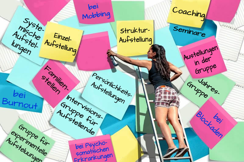 Unsere Empfehlungen zu Seminar- und Workshopangeboten - The Good Solution GmbH - www.the-good-solution.com